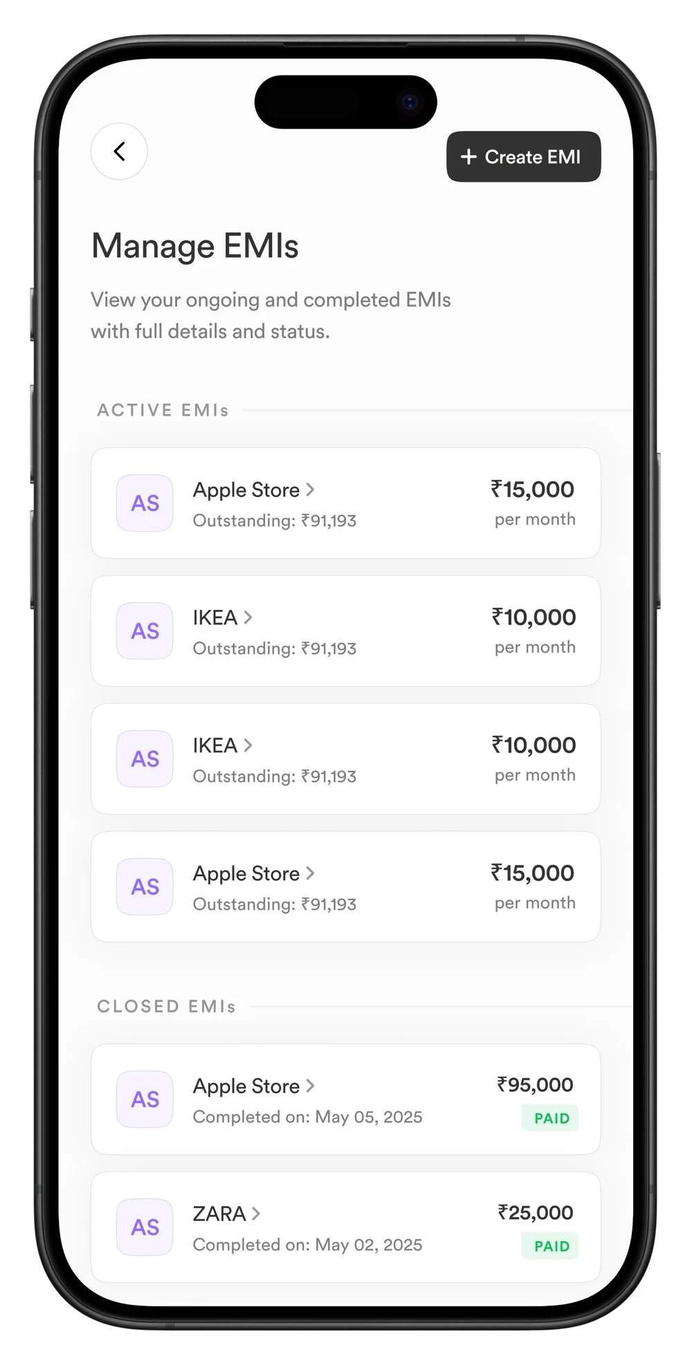 Active & Closed EMIs