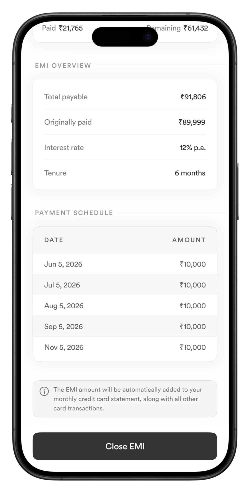 Payment schedule